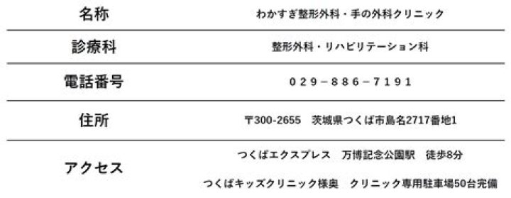 アメブロ アクセス 人気ブロガー コミュニティ